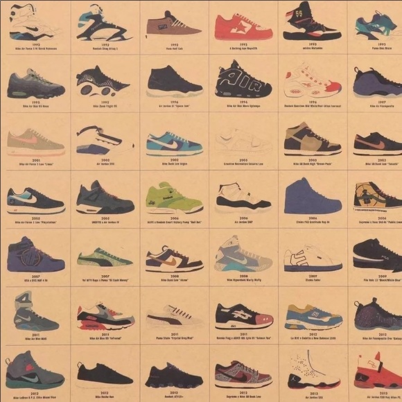 Sneaker Poster with favorites like the Air Yeezy,
Retro Jordan's and more - Picture 3 of 7